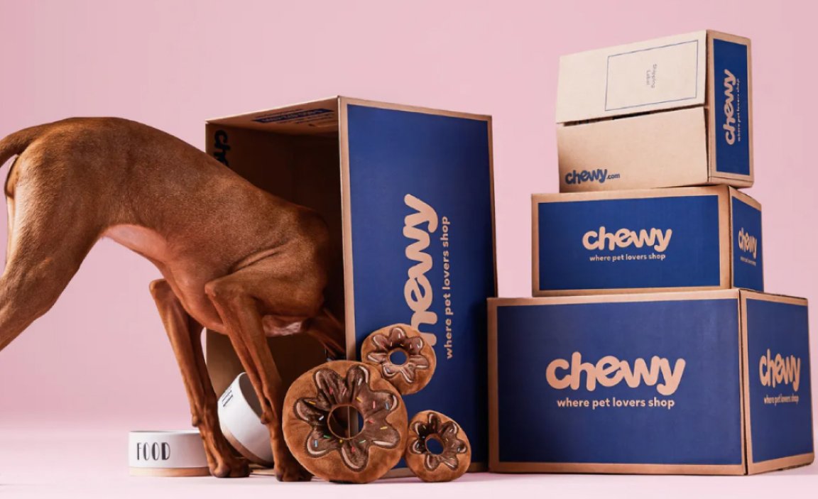 Chewy.com