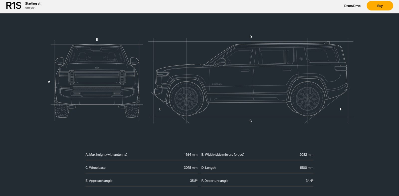 rivian 10 scaled