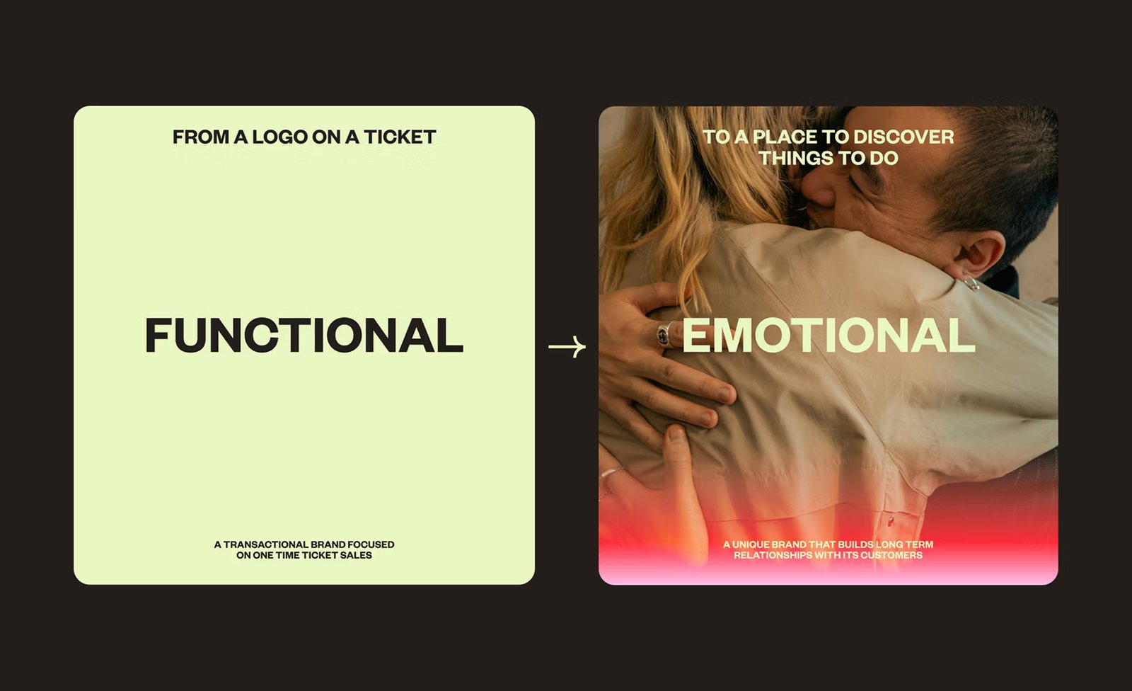 Experiences for every kind of person, Eventbrite 18 damijohnson com eventbrite 7
