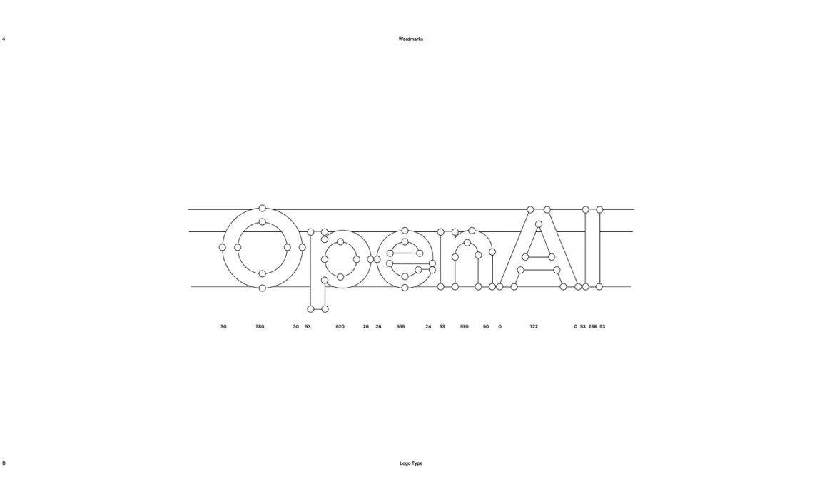 Creating AGI that benefits humanity, OpenAI 11 damijohnson com openai 24